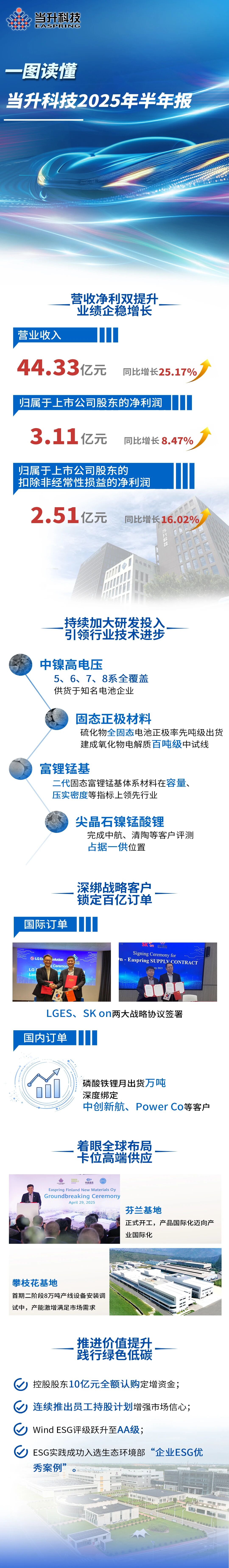 微信圖片_2025-09-29_093011_541.jpg